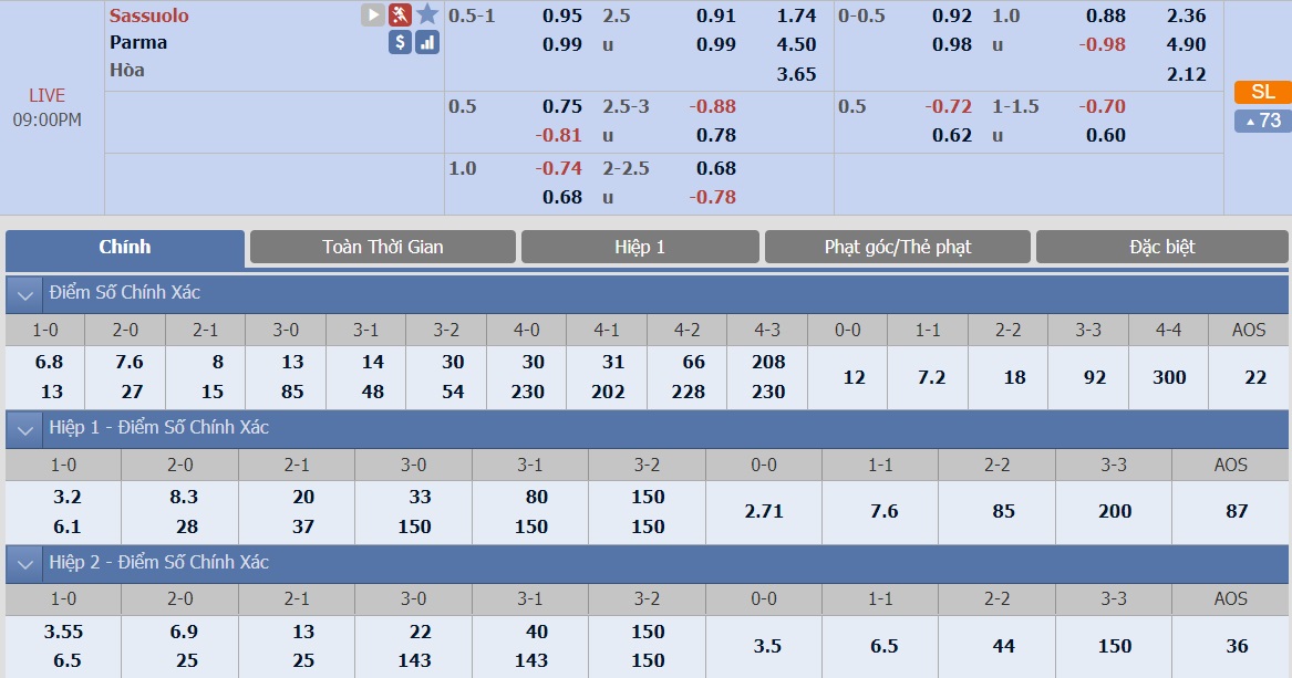 ty-le-keo-3-sassuolo-vs-parma 2