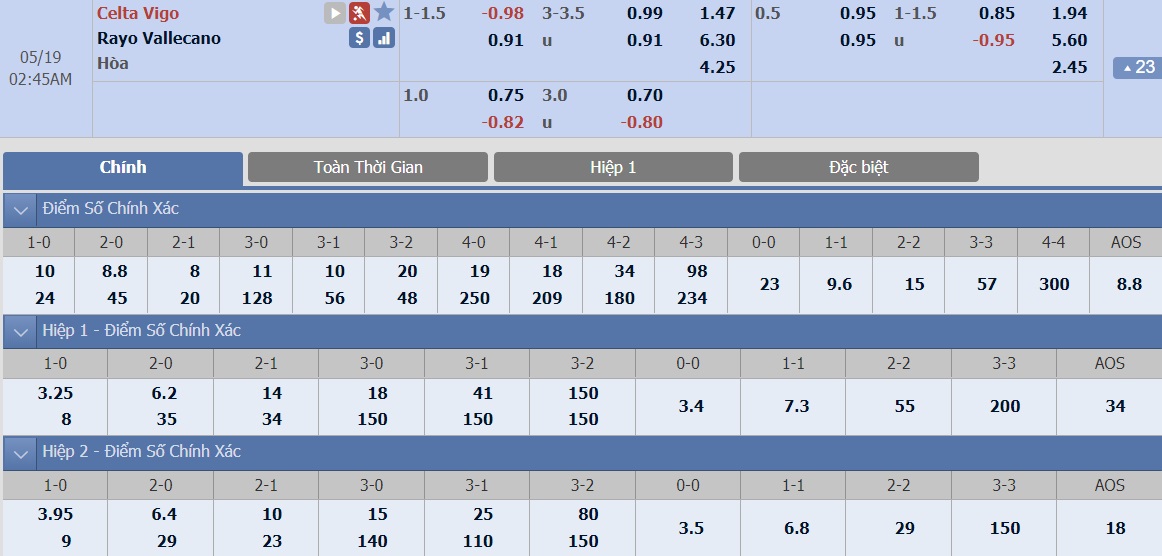 celta-vigo-vs-rayo-vallecano 3