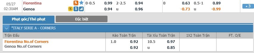 tip-keo-bong-da-ngay-26-05-2019-fiorentina-vs-genoa