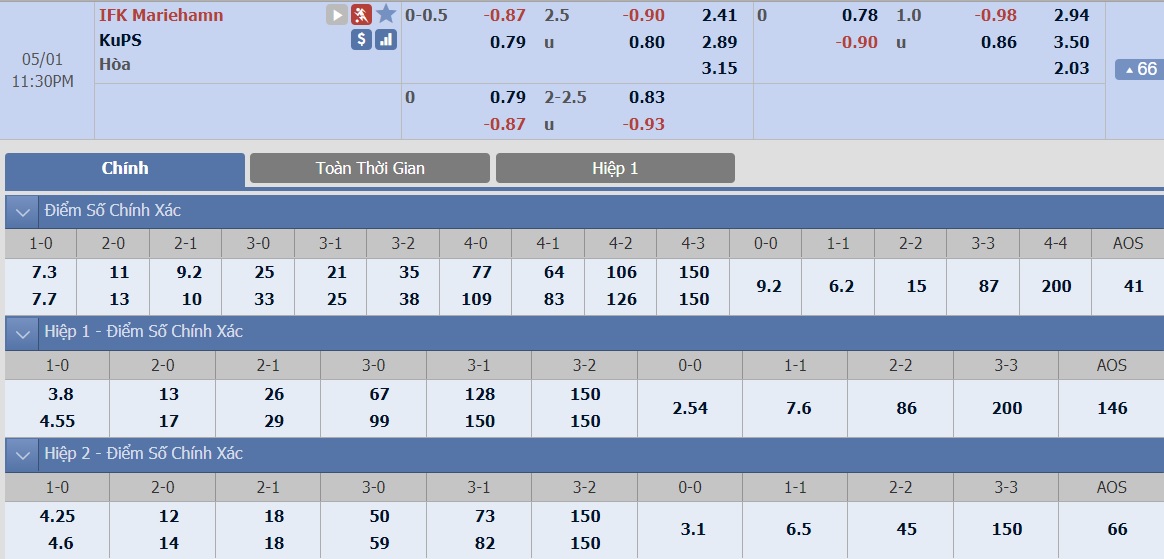 ty-le-keo-1-ifk-mariehamn-vs-kups 2