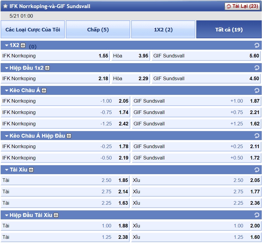 ty-le-keo-1-norrkoping-vs-sundsvall 3