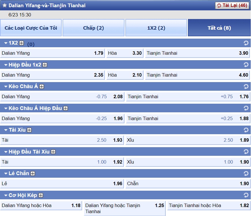 ty-le-keo-1-dalian-yifang-vs-tianjin-tianhai 3