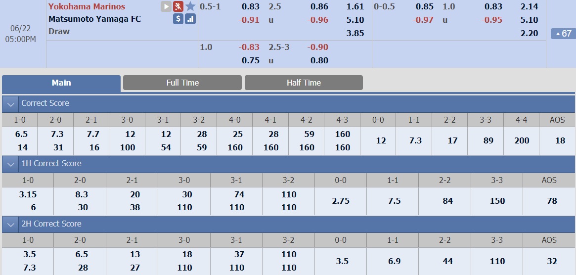 ty-le-keo-2-yokohama-marinos-vs-matsumoto-yamaga 2