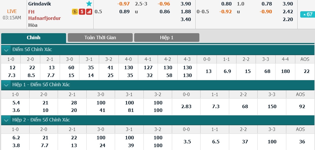 ty-le-keo-1-grindavik-vs-hafnarfjordur 2