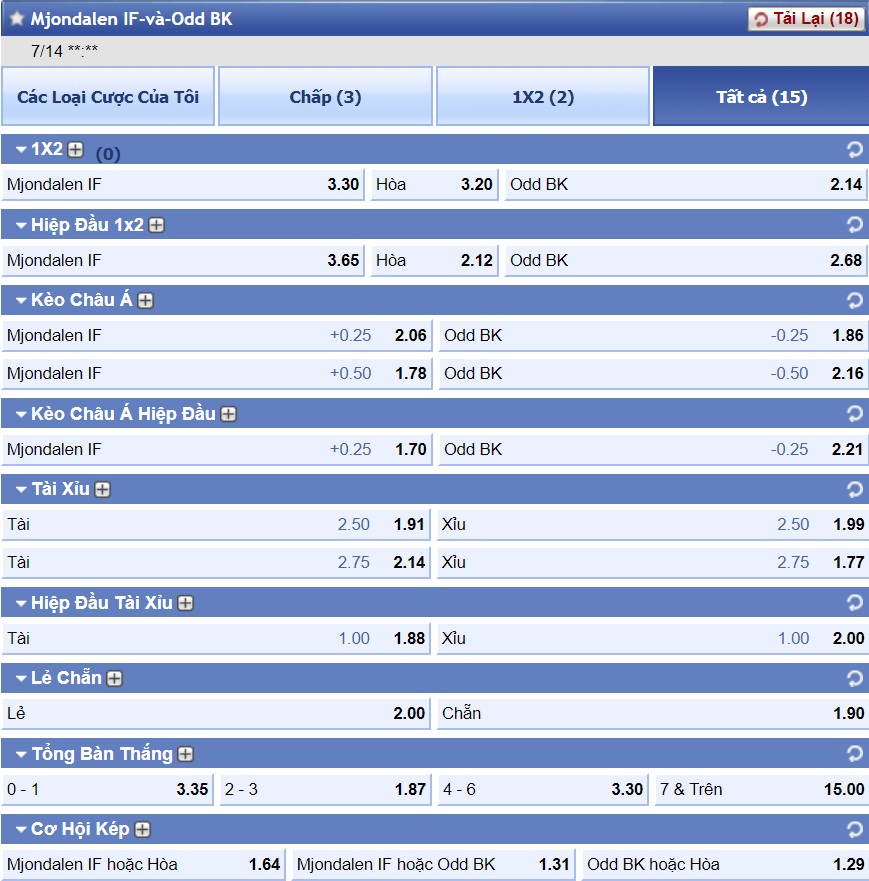 ty-le-keo-2-mjondalen-vs-odd-bk 3