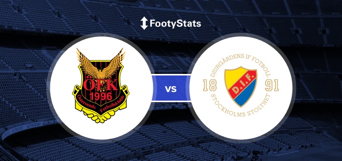 tip-keo-bong-da-ngay-29-09-2019-ostersunds-fk-vs-djurgardens-if-1