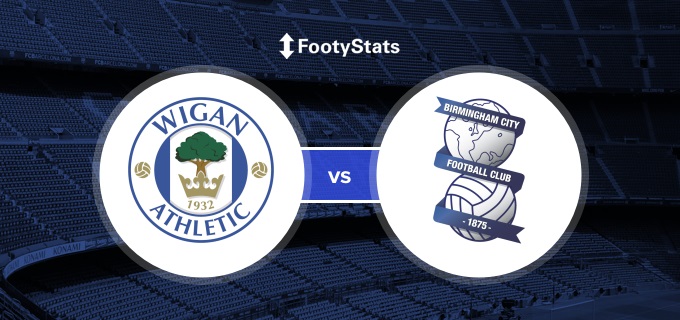 tip-keo-bong-da-ngay-30-09-2019-wigan-vs-birmingham-1