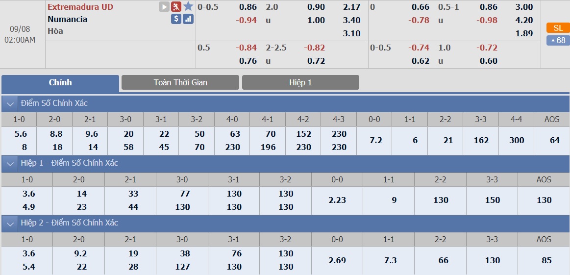 ty-le-keo-1-extremadura-vs-numancia 2