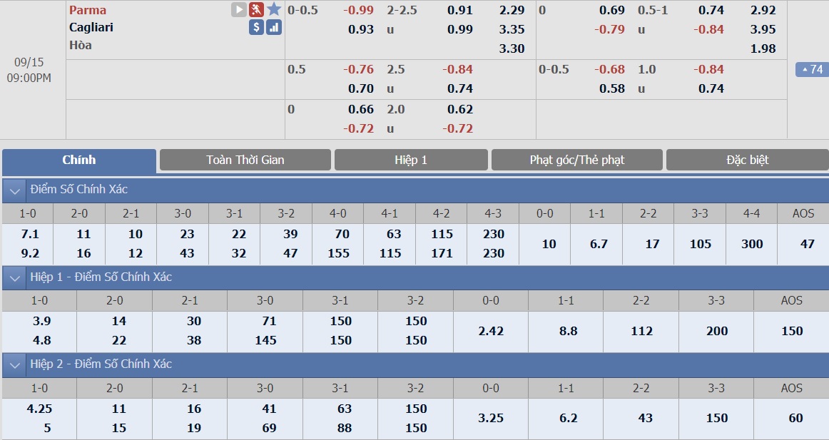 ty-le-keo-1-parma-vs-cagliari 2