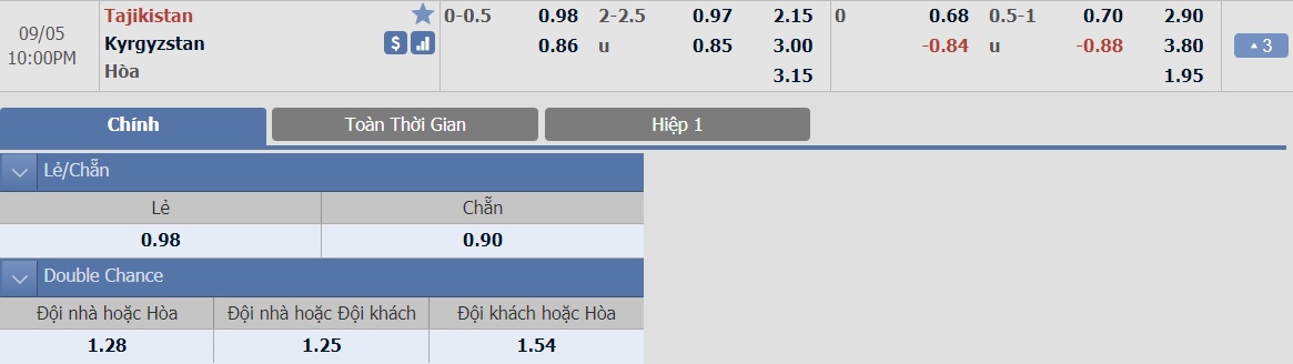 ty-le-keo-1-tajikistan-vs-kyrgyzstan 2