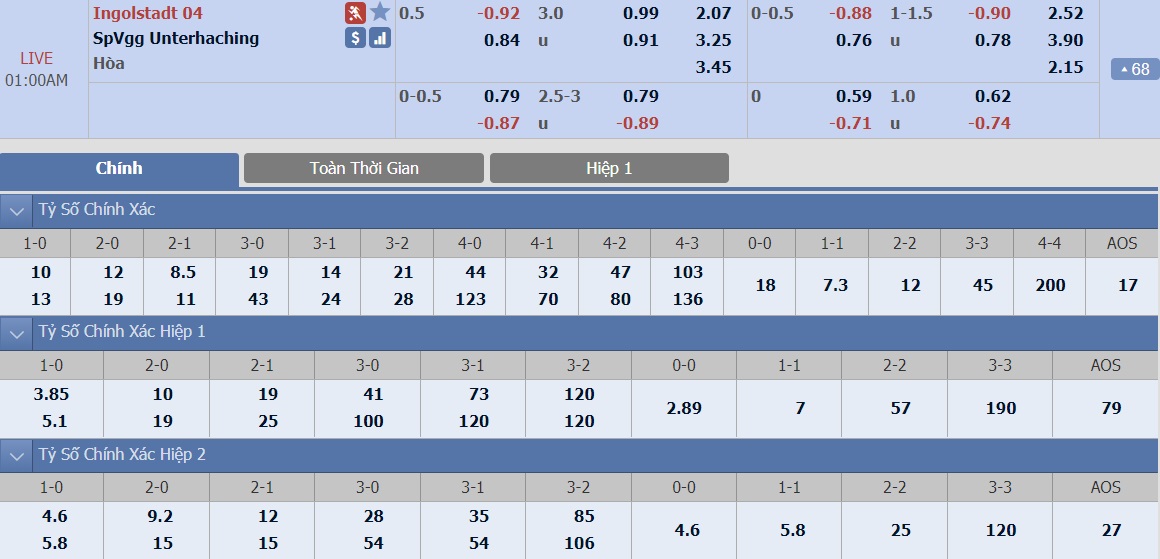 ty-le-keo-3-ingolstadt-vs-unterhating 2