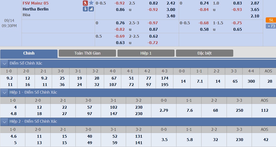 ty-le-keo-3-mainz-vs-hertha-berlin 2