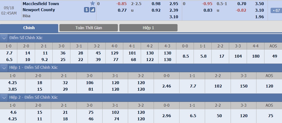 ty-le-keo-4-macclesfield-town-vs-newport-county 2