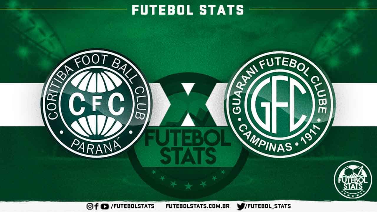 tip-keo-bong-da-ngay-07-10-2019-coritiba-vs-guarani-campinas-1