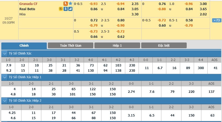 tip-keo-bong-da-ngay-26-10-2019-granada-cf-vs-real-betis