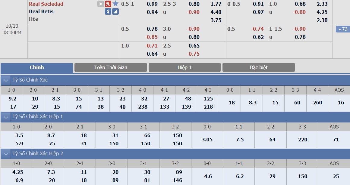 ty-le-keo-1-real-sociedad-vs-real-betis 2