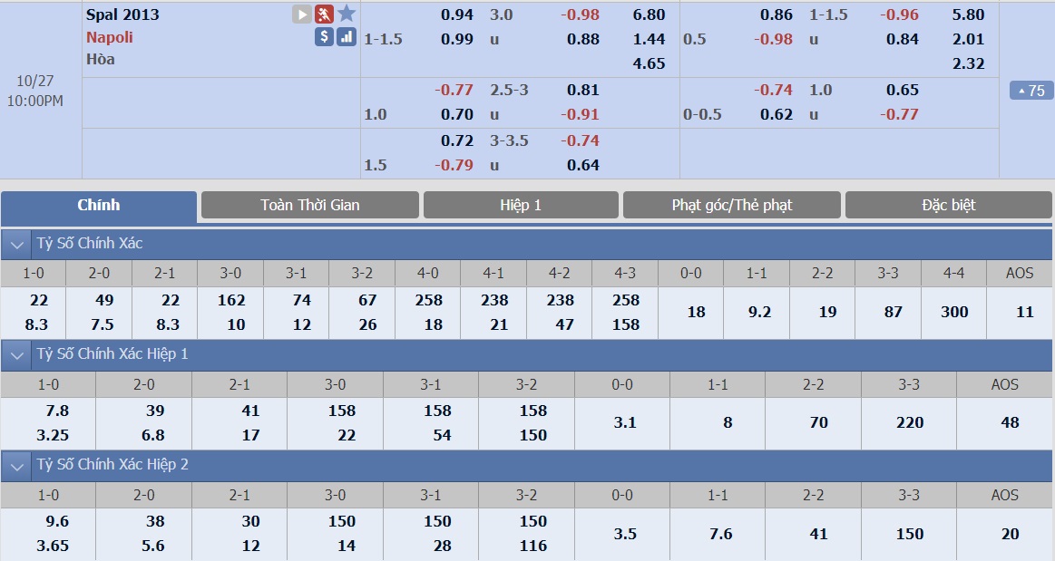 ty-le-keo-2-spal-vs-napoli 2