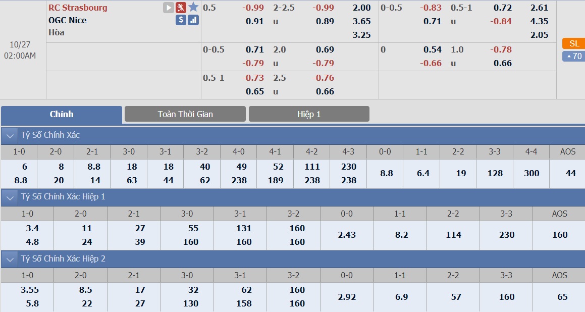 ty-le-keo-2-strasbourg-vs-nice 2