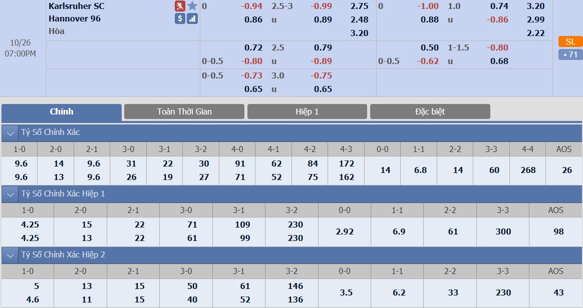 ty-le-keo-3-karlsruher-vs-hannover 2