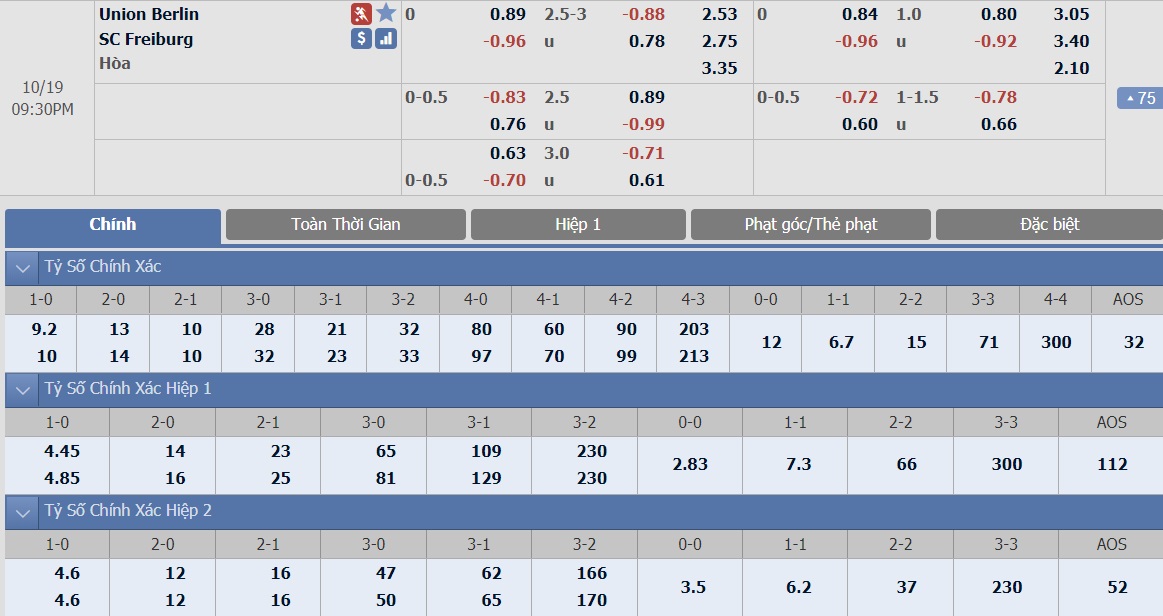 ty-le-keo-3-union-berlin-vs-freiburg 2