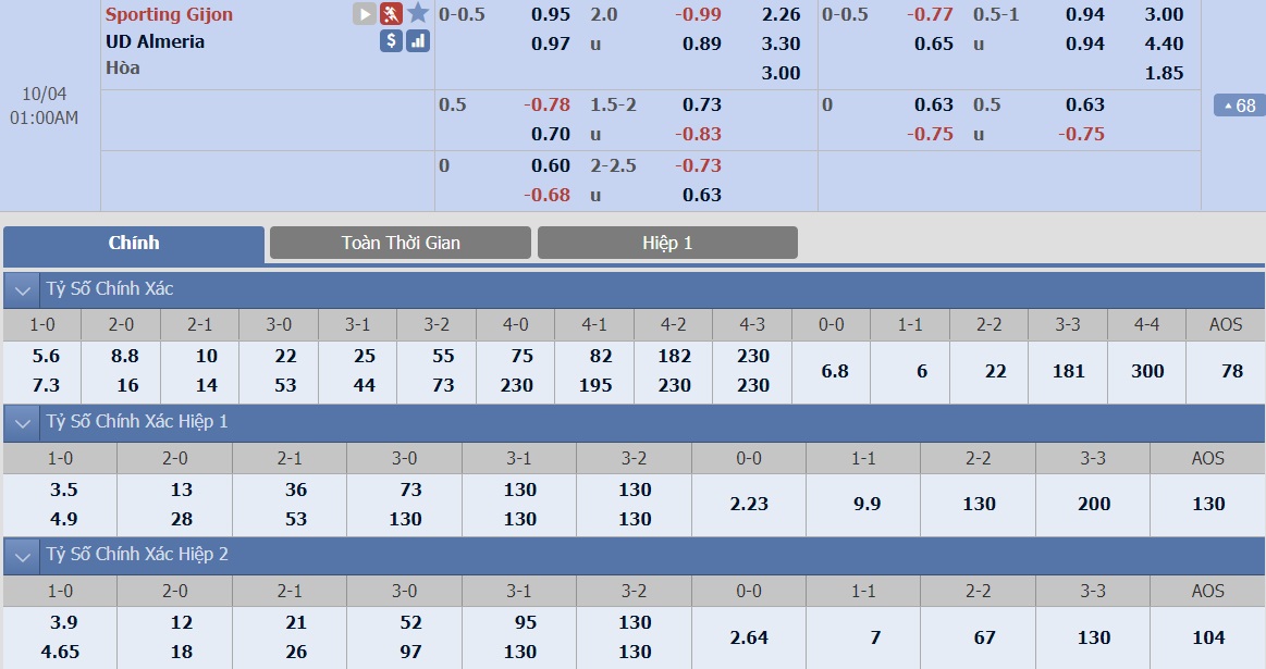 ty-le-keo-4-gijon-vs-almeria 2