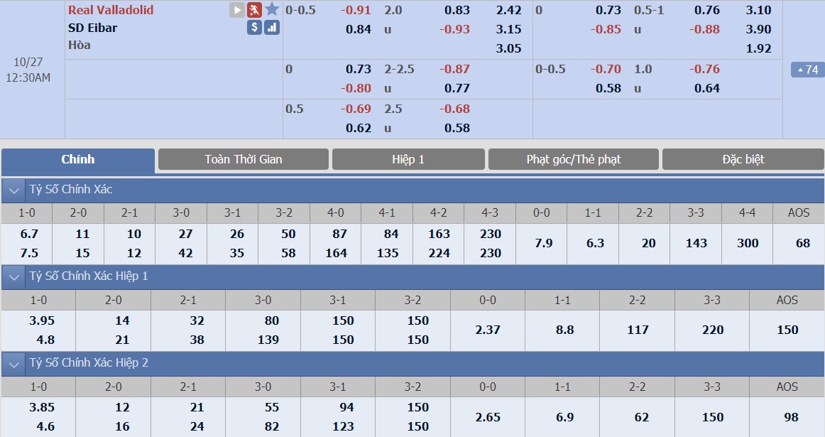 ty-le-keo-4-valladolid-vs-eibar 2