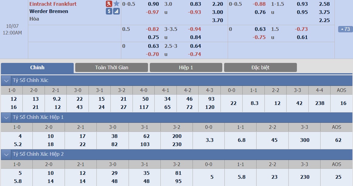 ty-le-keo-5-frankfurt-vs-bremen 2