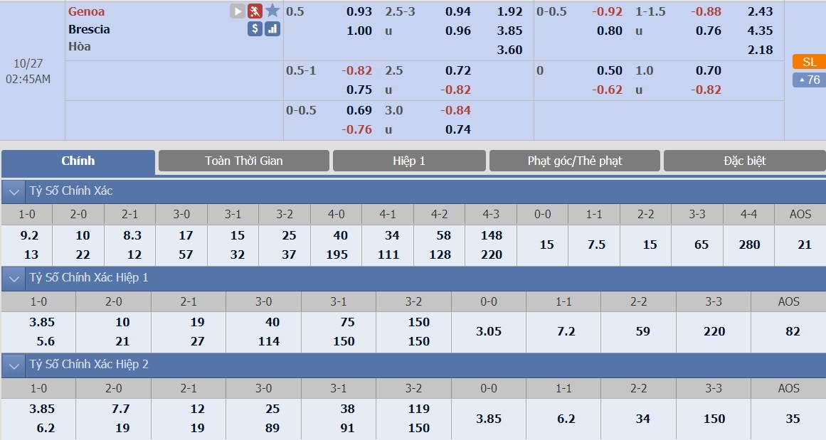 ty-le-keo-5-genoa-vs-brescia 2