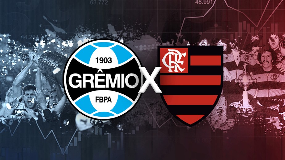 tip-keo-bong-da-ngay-16-11-2019-gremio-vs-flamengo-1