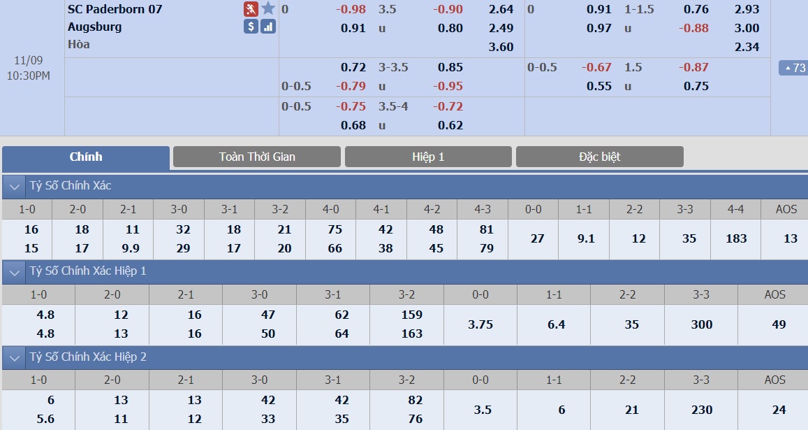 ty-le-keo-1-paderborn-vs-augsburg 2