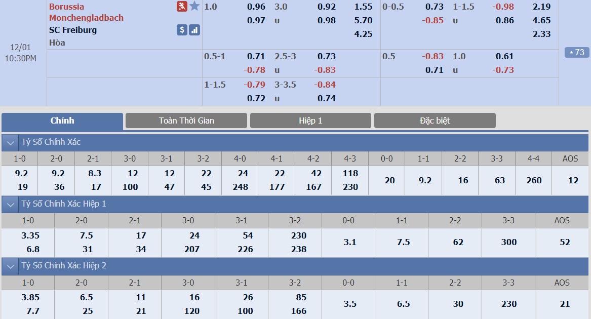 ty-le-keo-2-m’gladbach-vs-freiburg 2