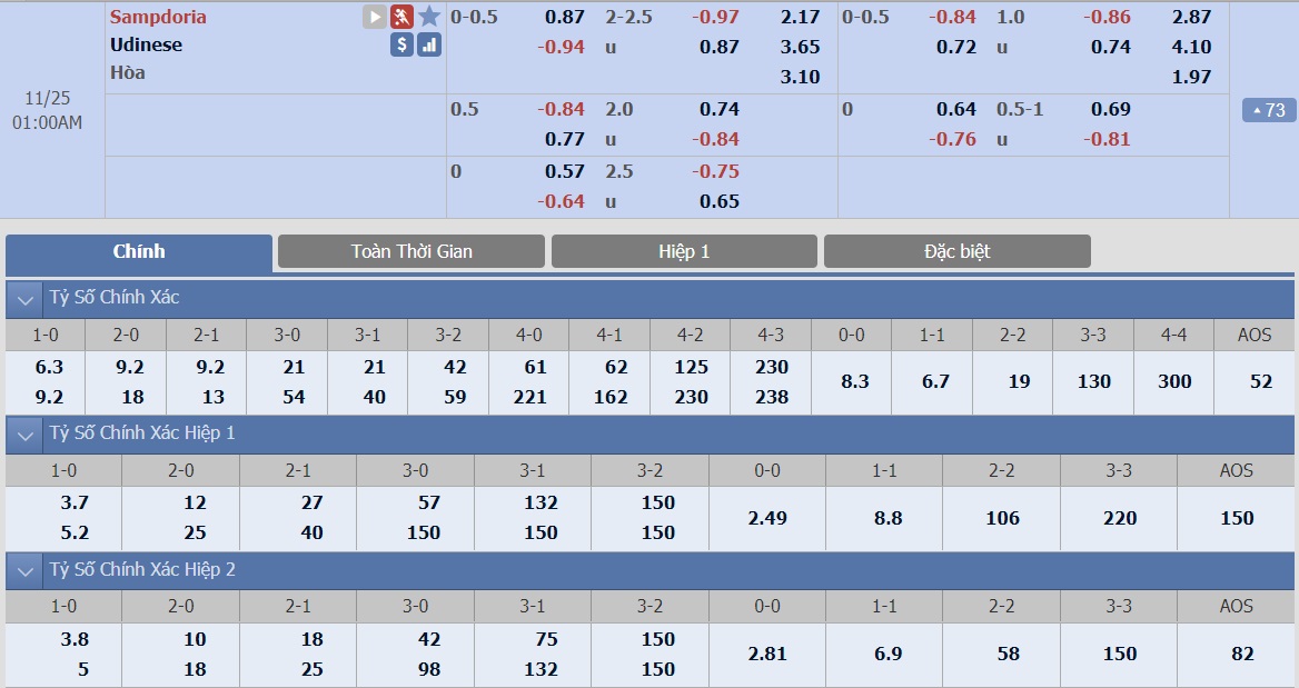 ty-le-keo-2-sampdoria-vs-udinese 2