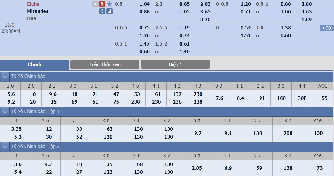 ty-le-keo-5-elche-vs-mirandes 2