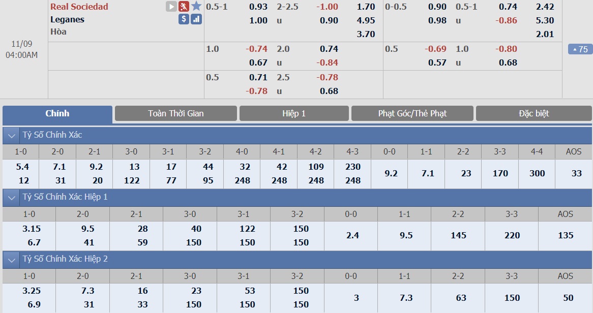 ty-le-keo-5-real-sociedad-vs-leganes 2