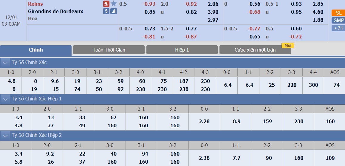 ty-le-keo-5-reims-vs-bordeaux 2