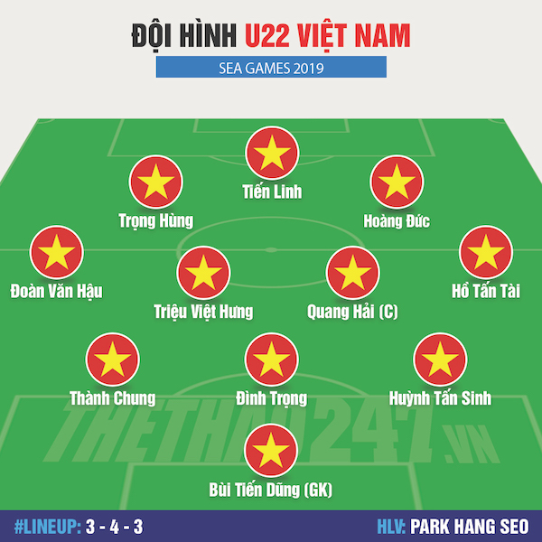 u22VN