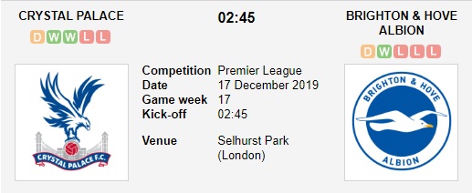 Crystal-Palace-vs-Brighton-Chu-nha-khong-dang-tin-02h45-ngay-17-12-Ngoai-hang-Anh-Premier-League-2