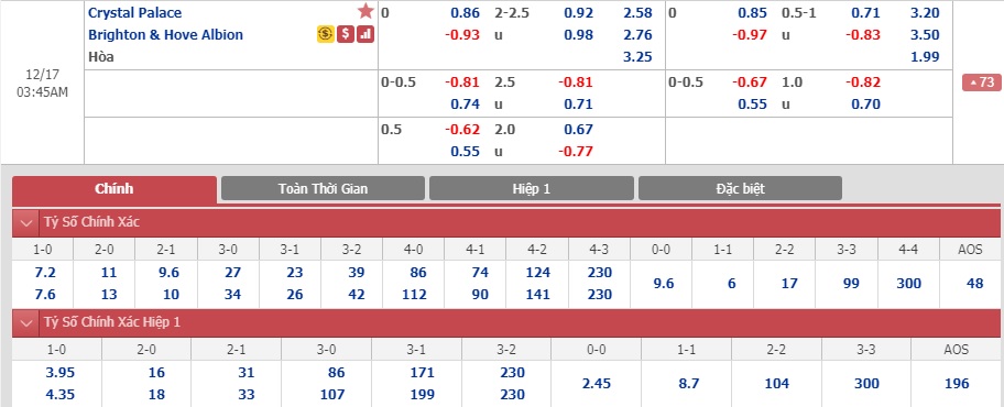 Crystal-Palace-vs-Brighton-Chu-nha-khong-dang-tin-02h45-ngay-17-12-Ngoai-hang-Anh-Premier-League-5