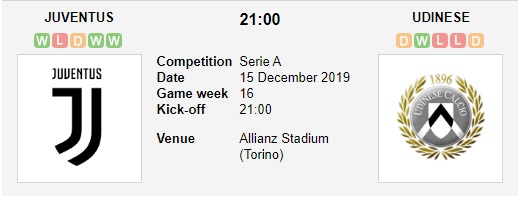 Juventus-vs-Udinese-Cung-co-ngoi-dau-21h00-ngay-15-12-VDQG-Italia-Serie-A-2