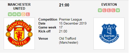 Manchester-United-vs-Everton-khang-dinh-dang-cap-21h00-ngay-15-12-Giai-ngoai-hang-Anh-Premier-League-1