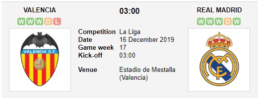 Valencia-vs-Real-Madrid-Chuyen-di-kho-khan-03h00-ngay-16-12-VDQG-Tay-Ban-Nha-La-Liga-2