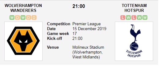 Wolverhampton-vs-Tottenham-Loi-the-san-nha-21h00-ngay-15-12-Giai-ngoai-hang-Anh-Premier-League-1