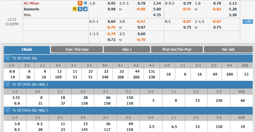 ac-milan-vs-sassuolo-21h00-ngay-15-12-1