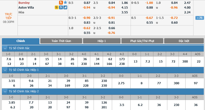 burnley-vs-aston-villa-19h30-ngay-01-01-1