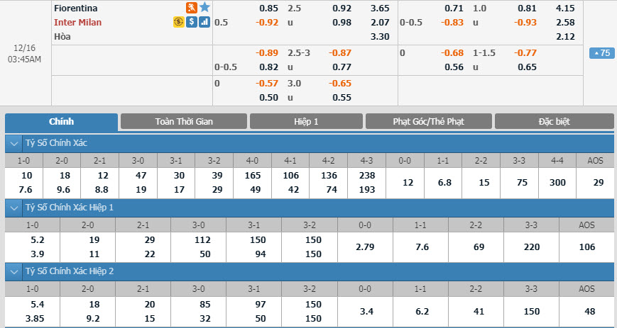 fiorentina-vs-inter-milan-02h45-ngay-16-12-1