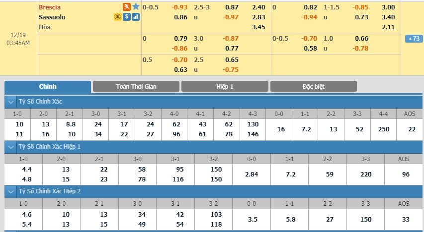 tip-keo-bong-da-ngay-17-12-2019-brescia-vs-sassuolo