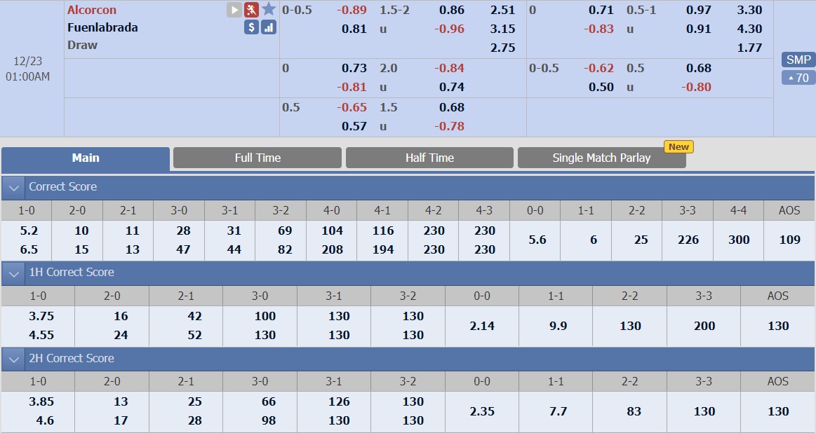 ty-le-keo-1-alcorcon-vs-fuenlabrada 2