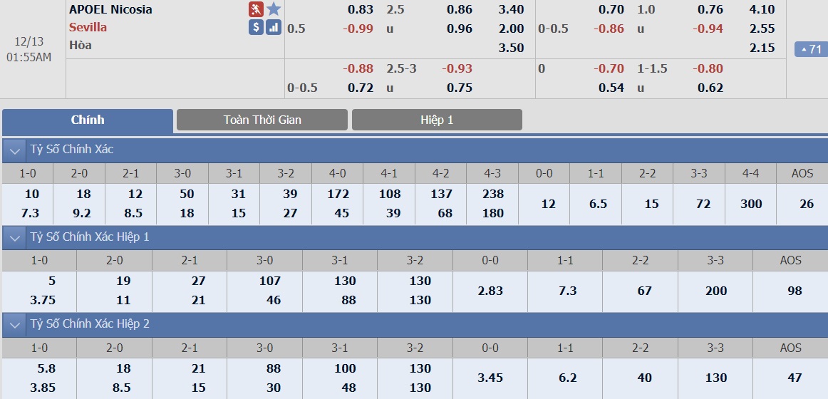 ty-le-keo-1-apoel-nicosia-vs-sevilla 2