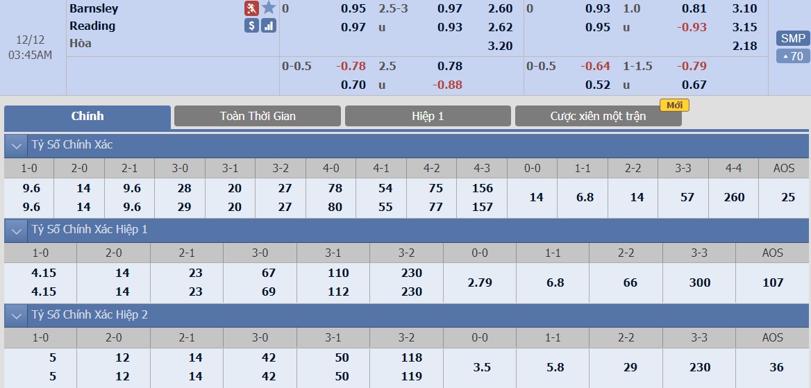 ty-le-keo-1-barnsley-vs-reading 2