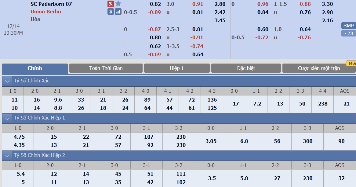 ty-le-keo-1-paderborn-vs-union-berlin 2